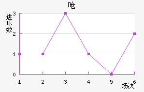 Ǻ