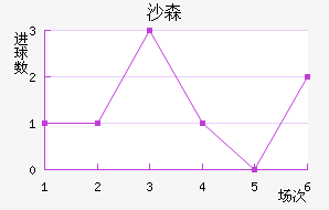 ɳɭ