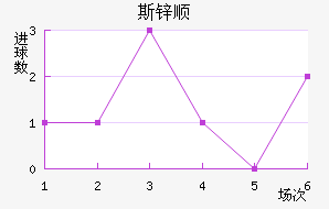 ˹п˳ǽ