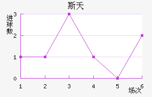 ˹ز޽