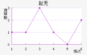 ֺͺ