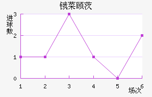 ﰲ˹˴ģ