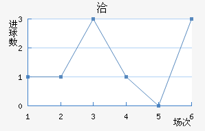 Ǣ