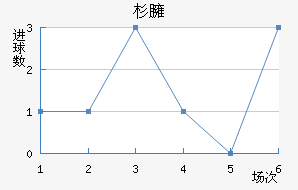 ɼӷ
