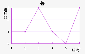 ³ս