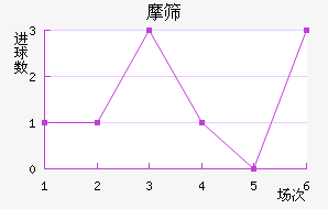 Ħɸ