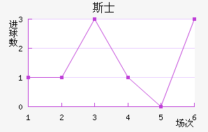 ˹ʿ