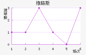 ά·˹
