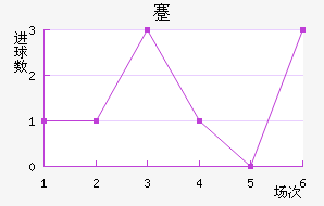 忨
