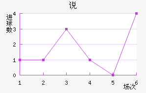 OFK˵ߴĽ