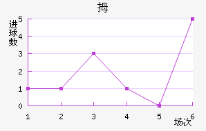Ĵǽ