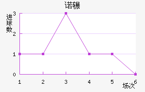 ŵշƽ