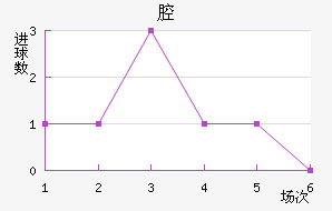 ǻ