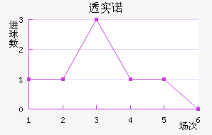 ͸ʵŵ