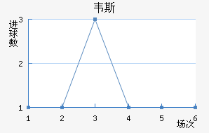 Τ˹