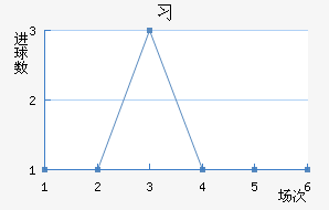 ϰǽ
