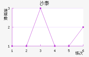 ɳ̩