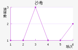 ɳϣǽ