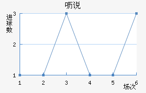 ߿˵޶