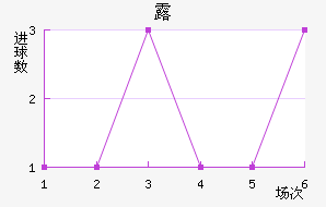 ¶ͺս