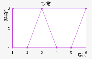 ɳϣ