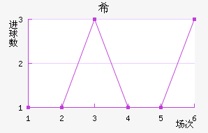 ŵϣ