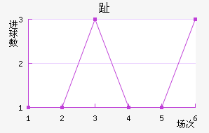 ֺ