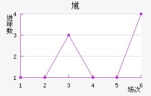 ظ½