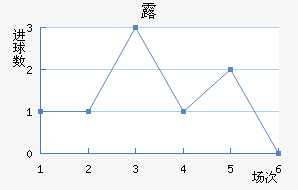 ¶ǽ