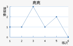 ¹¹ǽ