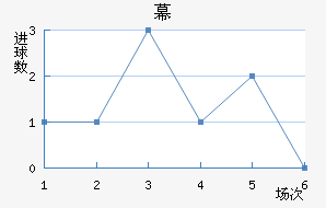Ļ
