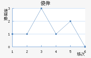 ɵٰ