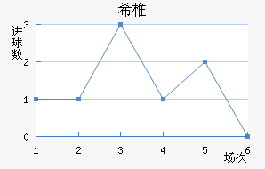 ϣ׵ǽ