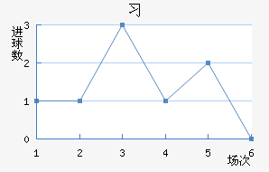 ϰ½