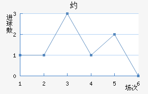 Լֽ