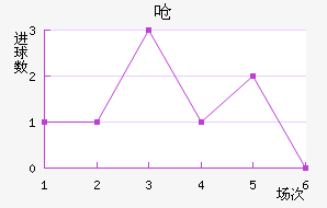 Ǻ