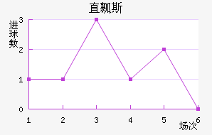 ֱȿ˹˽