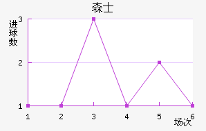 ɭʿ