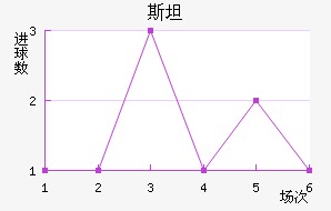 ˹̹