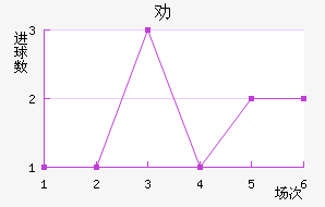 Ȱֽ