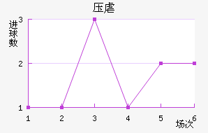 ѹŰ˹