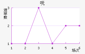 ߼ֿ˹
