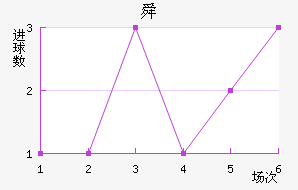 ˴ս