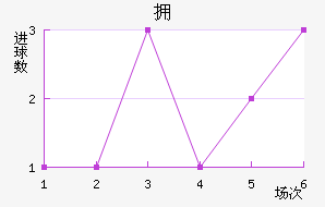 ˹صĦ