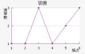 ڼӶ