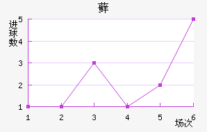 ޺մ