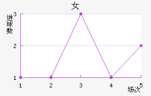 ﾺŮ