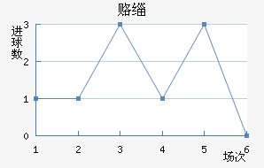 ¸绪ñ