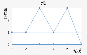 ̳ǽ