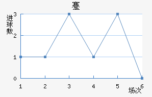 忨